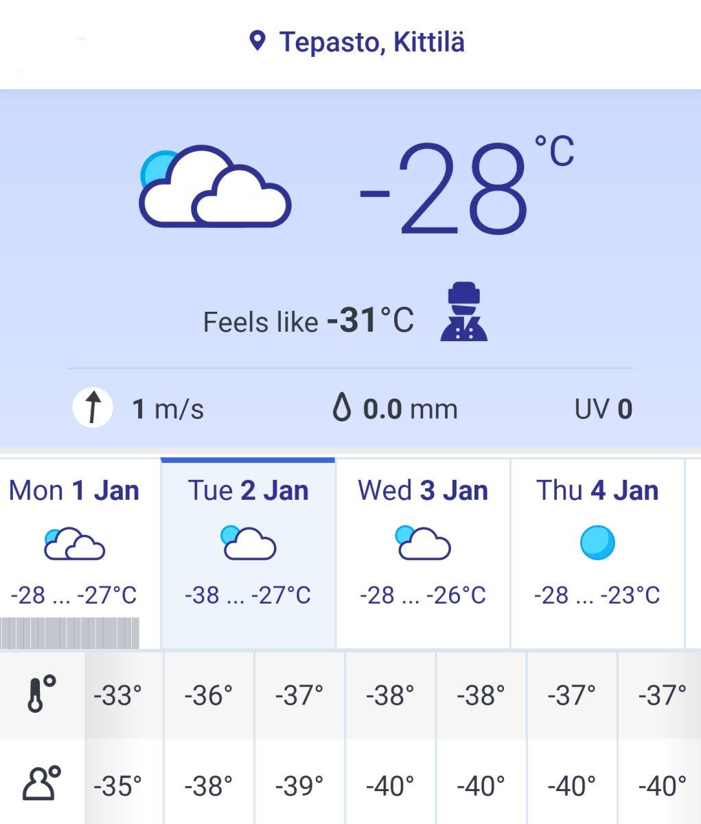 Een weer-app op de telefoon geeft in januari -28 graden Celsius aan in Fins Lapland.